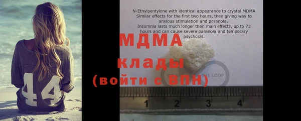 бутират Абинск